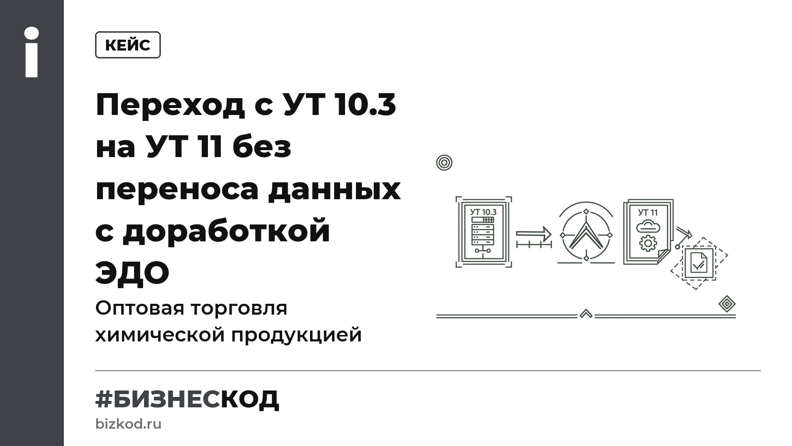 Переход с УТ 10.3 на УТ 11 без переноса данных с доработкой ЭДО Переход с УТ 10.3 на УТ 11 без переноса данных с доработкой ЭДО